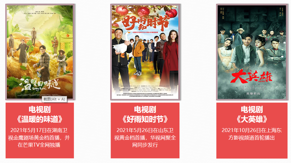 山東影視傳媒集團有限公司 2021年社會責(zé)任報告