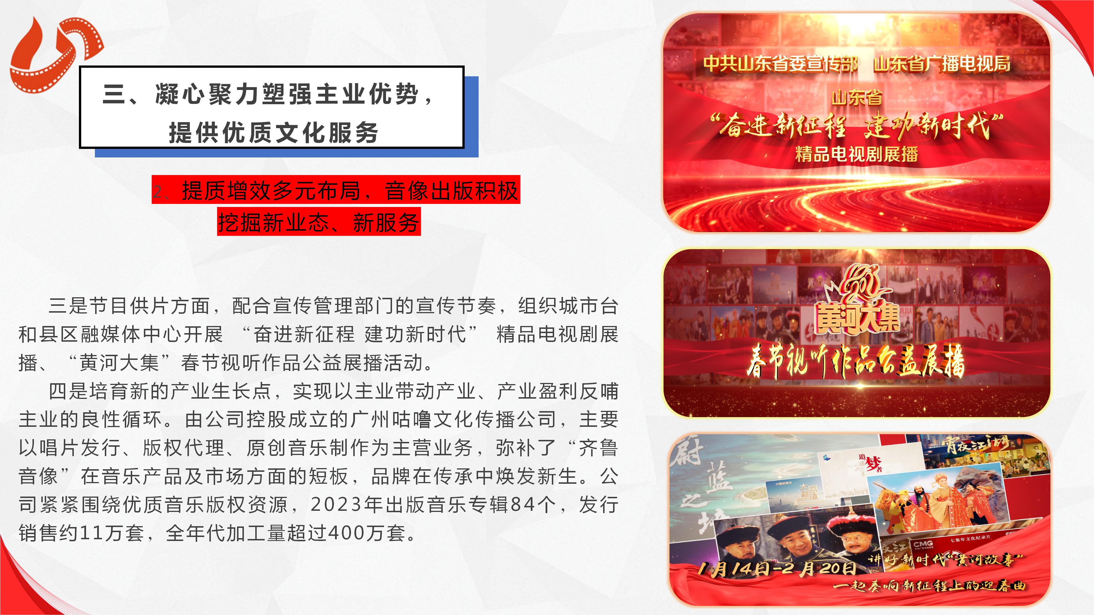 山東影視傳媒集團(tuán)有限公司2023年度社會(huì)責(zé)任報(bào)告