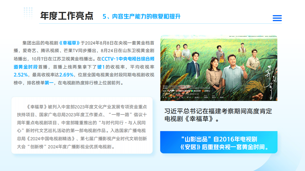 山東影視傳媒集團(tuán)2024年度社會(huì)責(zé)任報(bào)告