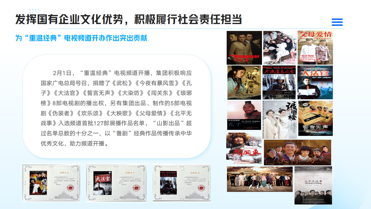 山東影視傳媒集團(tuán)2024年度社會(huì)責(zé)任報(bào)告