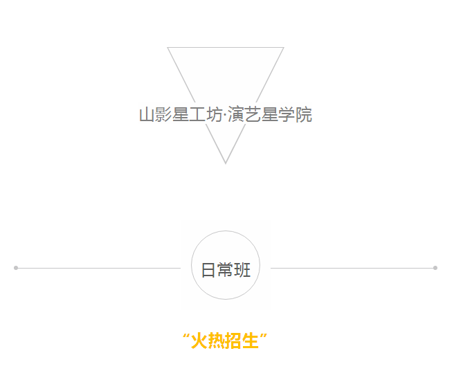 山影星工坊·演藝星學(xué)院日常班招生啟動，你家寶貝準(zhǔn)備好了嗎？